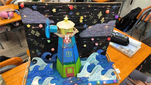 [KHTN 9] Mô hình ứng dụng năng lượng xanh